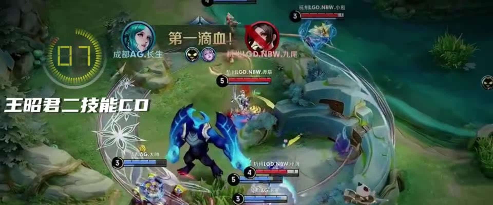 面的自控能 面的自控能