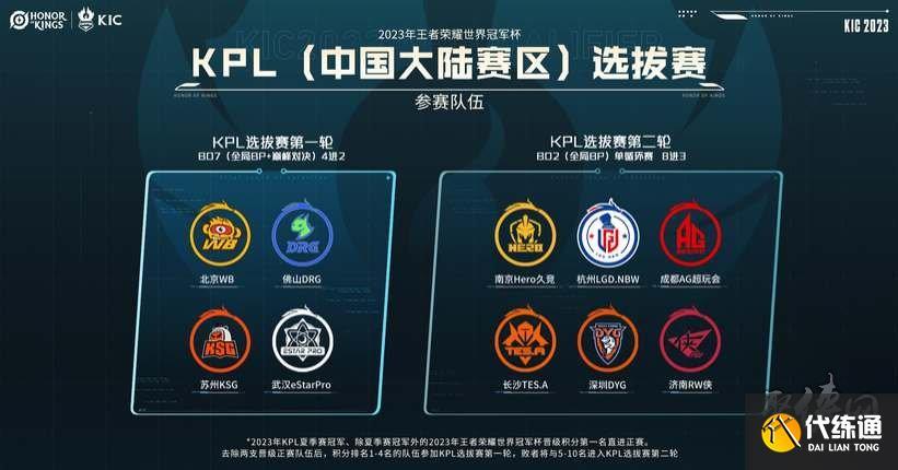 进一步加强 进一步加强