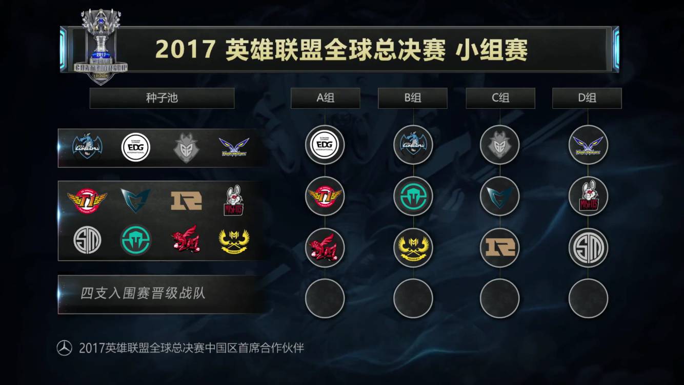 动后腰 动后腰